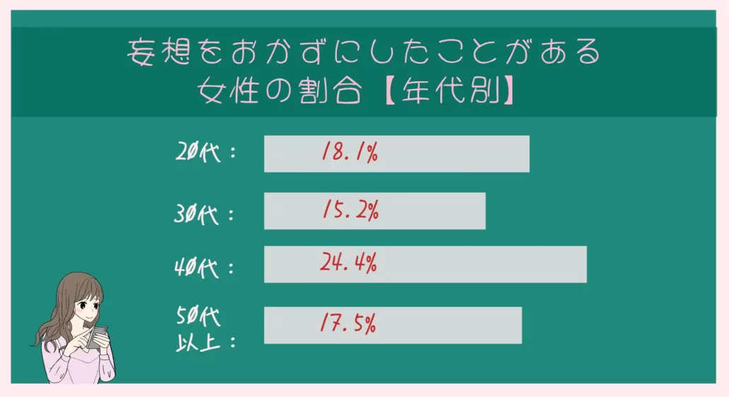 好きな人でオナニーすると最高にドキドキしてしまう理由を解説｜Cheeek [チーク]