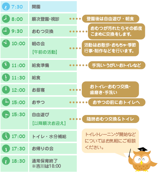 2024年最新】ふぇありぃ保育園南越谷園の求人・転職・募集情報(保育士/パート・アルバイト)-埼玉県越谷市【保育士バンク！】