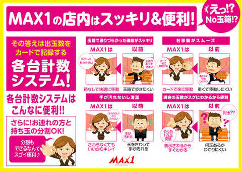 新小岩ＭＡＸ１ (@shinkoiwa_max1) / X