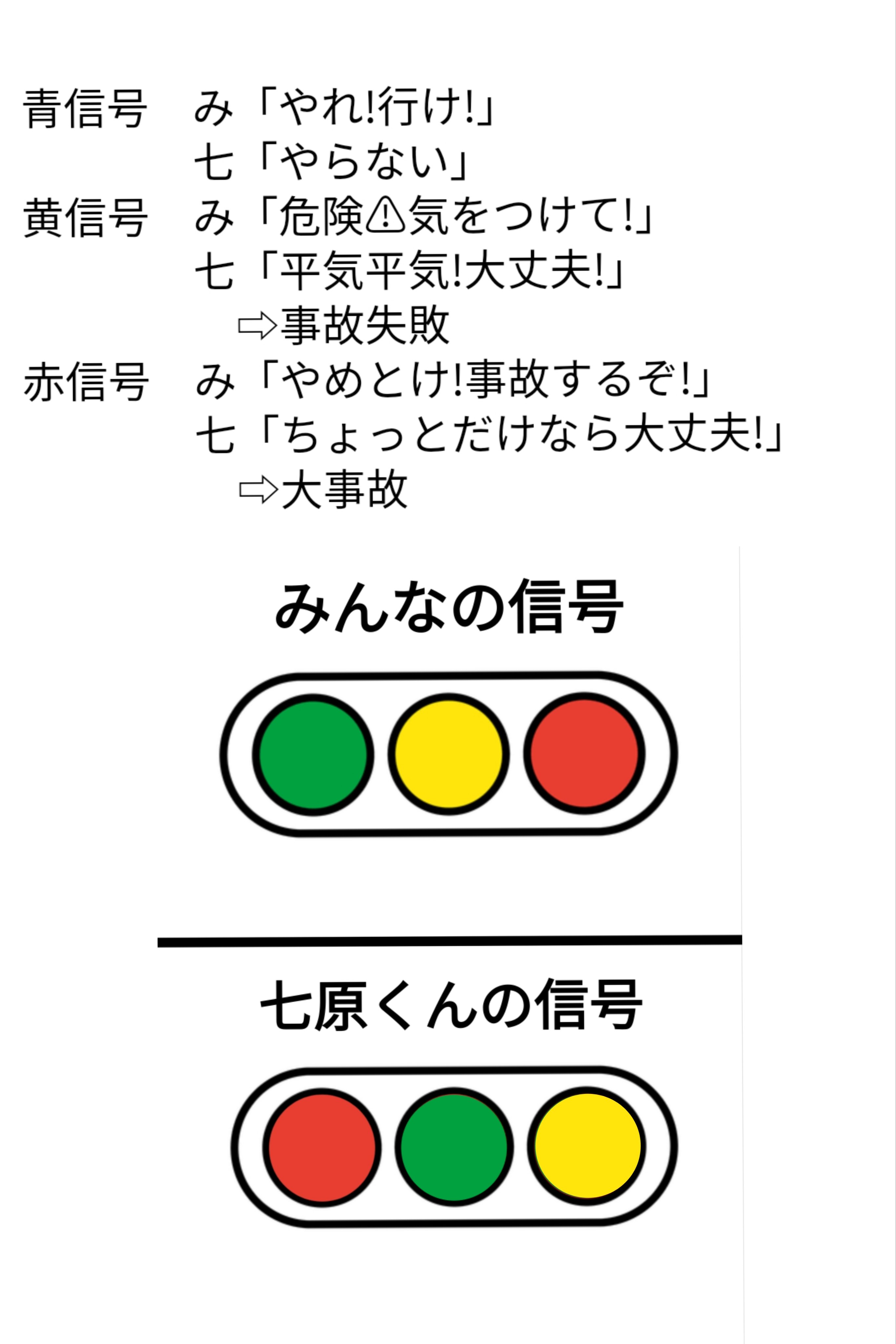 七原しえ「ブラシ好きにはたまらない！追加ブラシで表現が広がるAdobe Fresco」Adobe Fresco Creative