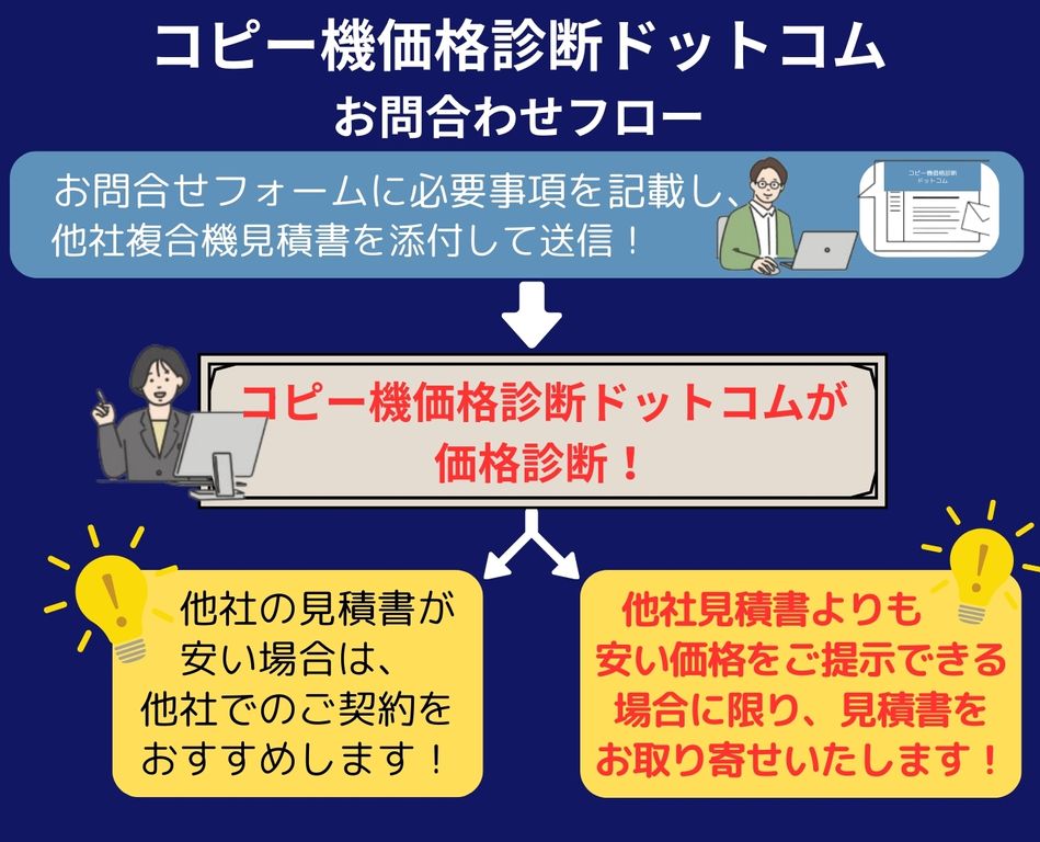 インバウンドブームで「二重価格」、外国人客から日本人客より「高い料金」とっていいの？ - 弁護士ドットコム