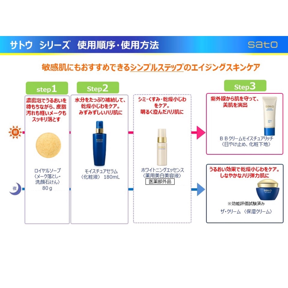 楽天市場】クリスマス プレゼント 大量購入 紙石鹸 プチギフト