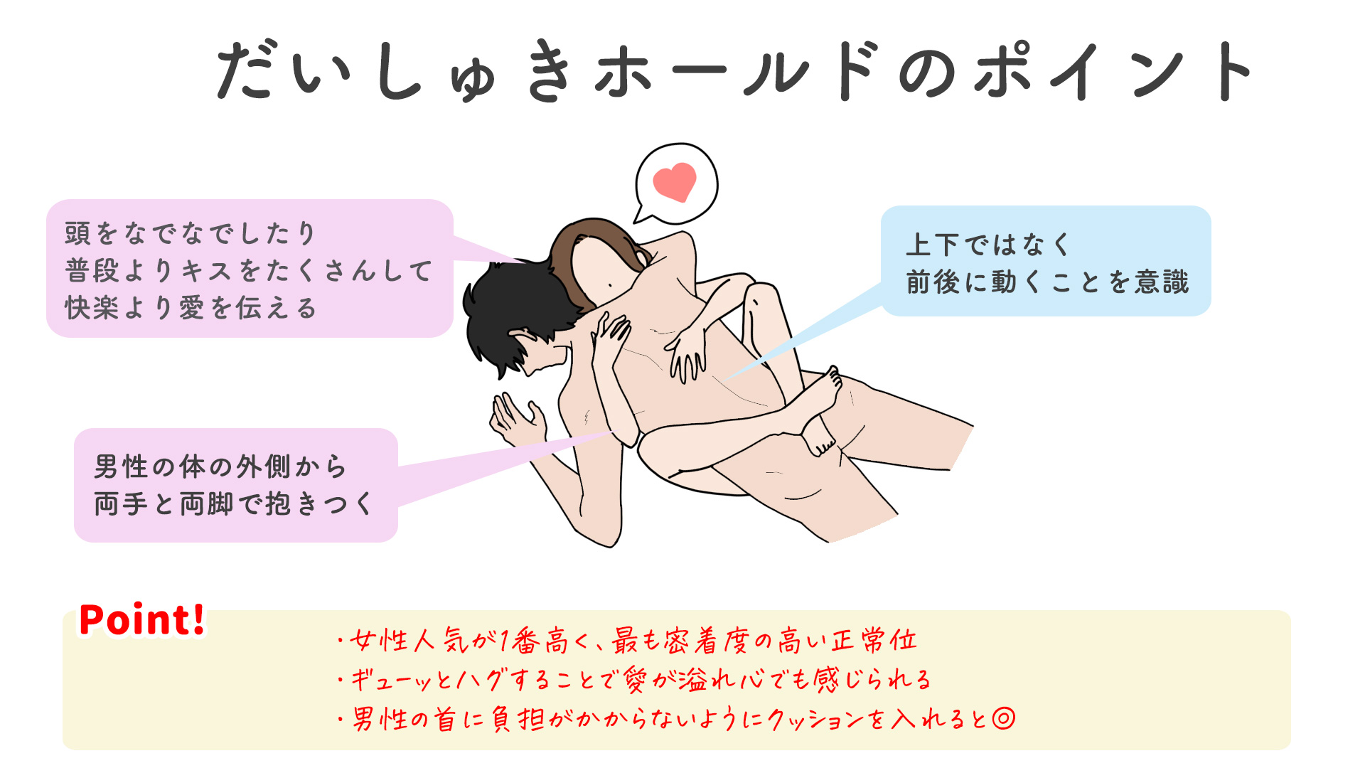 彼氏とのセックスが気持ちよくない？5つの対策方法で演技なしで感じられる！ | VOLSTANISH