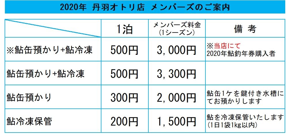 丹羽オトリ店のブログ New - 練習用