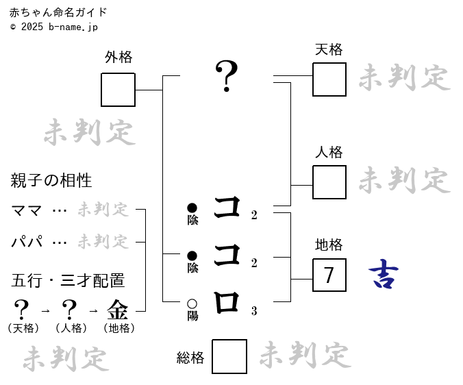 お茶の水女子大学 Ochanomizu University (Official)