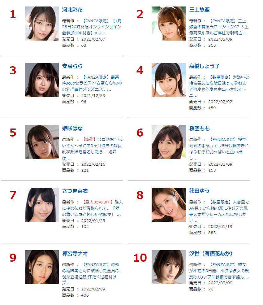 2014年年間AV女優ランキング堂々の1位を獲得した波多野結衣が、エロ漫画原作の作品を好演!! - メンズサイゾー