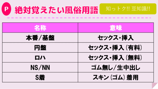 秋田の裏風俗 デリヘル本番店やNNソープ情報