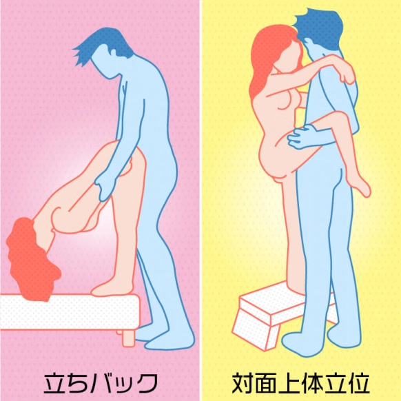 セックスの体位おすすめ20選！気持ちいい体位の種類を一覧で紹介！｜風じゃマガジン