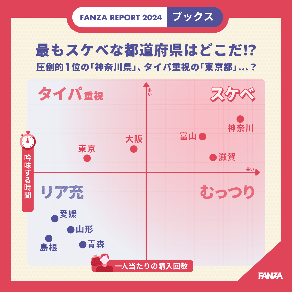 日本バストサイズ地図！全国平均の調査結果 - 夜の保健室