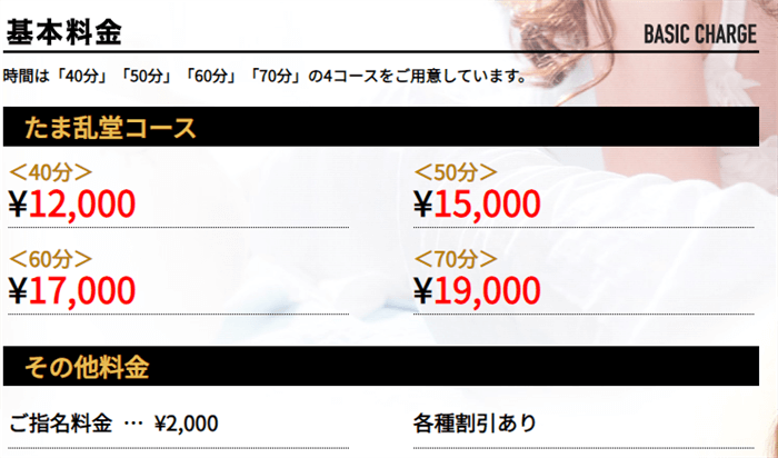 フィットネスアプリ利用実態を調査、1日あたりの平均利用時間は5.8分 | Dellows