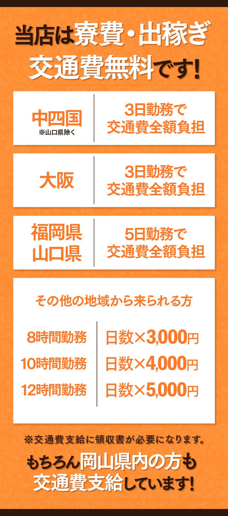 出稼ぎの転職・求人情報 - 岡山県 津山市｜求人ボックス