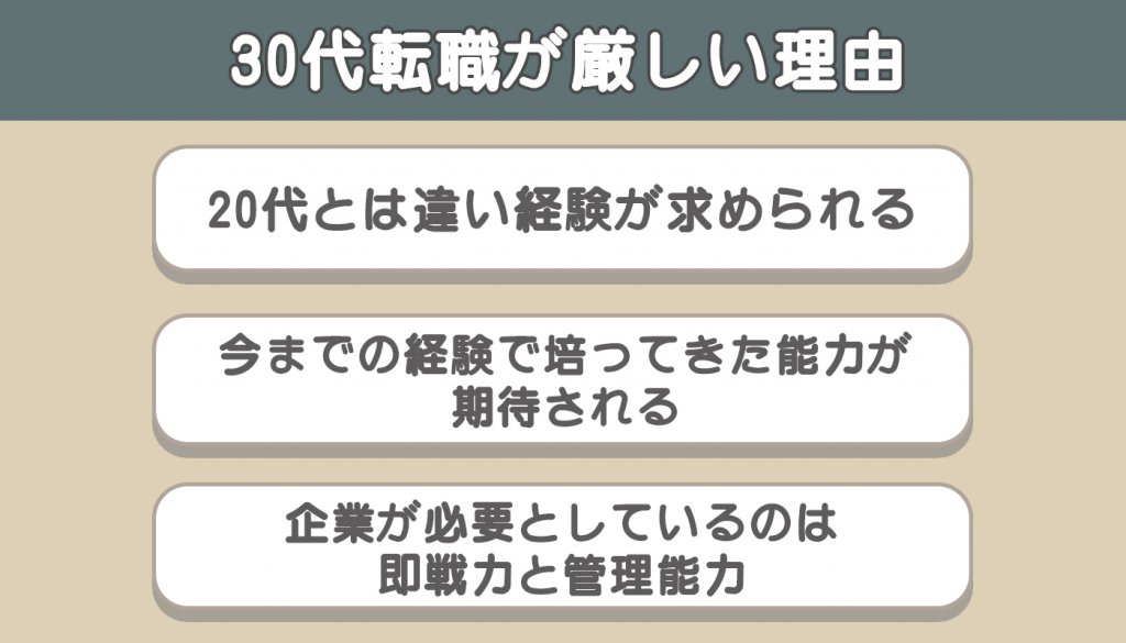 国産車その他 ヒノレンジャー ダンプ