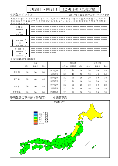 Sunny Spot 天気・気象情報サイト! |