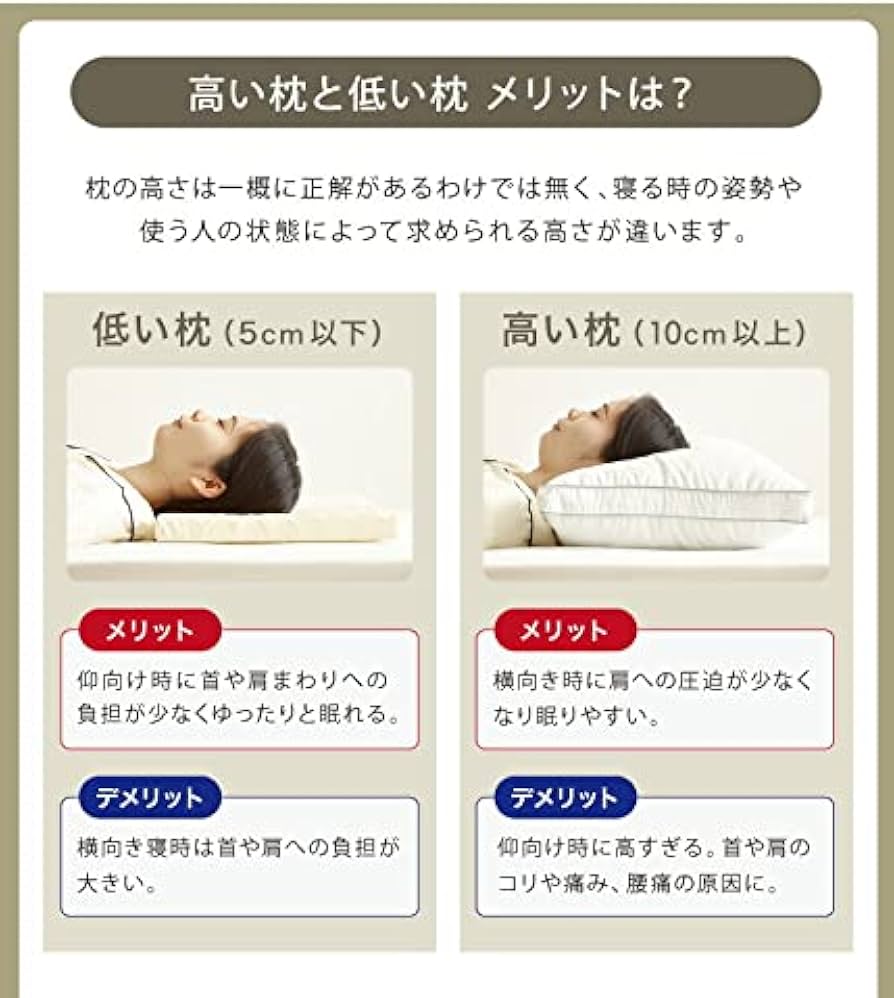 お布団で寝るなんて…なんて可愛い…!」枕に頭のせ仰向けで 幸せな寝顔に「癒されます」と反響｜まいどなニュース