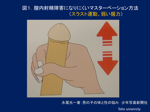 自慰のやりかたが分からない尾形上等兵殿に杉元一等卒が分からせてやるお話 [いちかばちか(aya)] ゴールデンカムイ