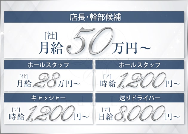 プロフィール京都の求人情報｜祇園のスタッフ・ドライバー男性高収入求人｜ジョブヘブン