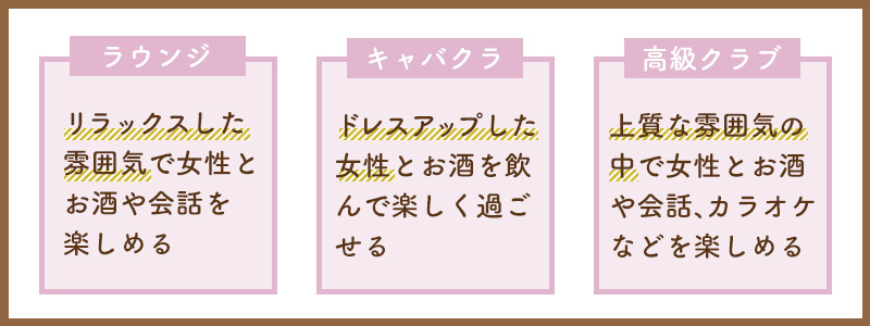 ラウンジ嬢のお仕事完全ガイド！仕事内容、キャバクラとの違い、向いている人全部教えます [アルバイトナイツ]