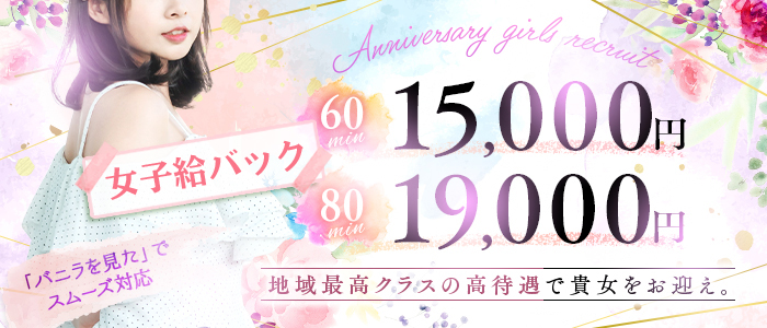 アクセスマップ Anniversary（アニバーサリー） - 西川口/ソープ｜風俗じゃぱん