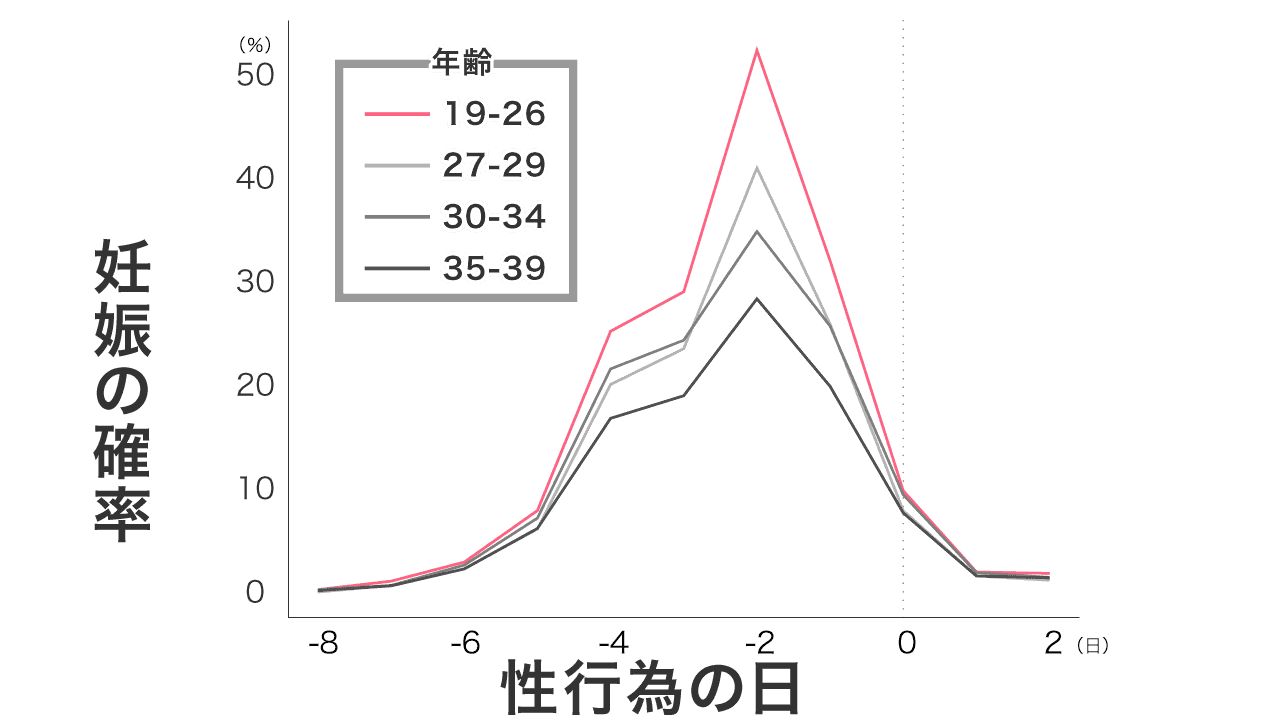 RSAMA-040 - リマスタリングされた版本の東京での中出し女子高校生 |