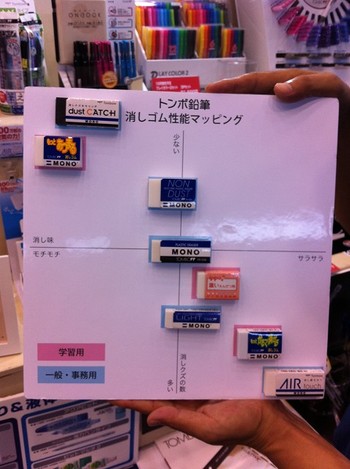 絵本のような日記帳(非売品) おぞましい