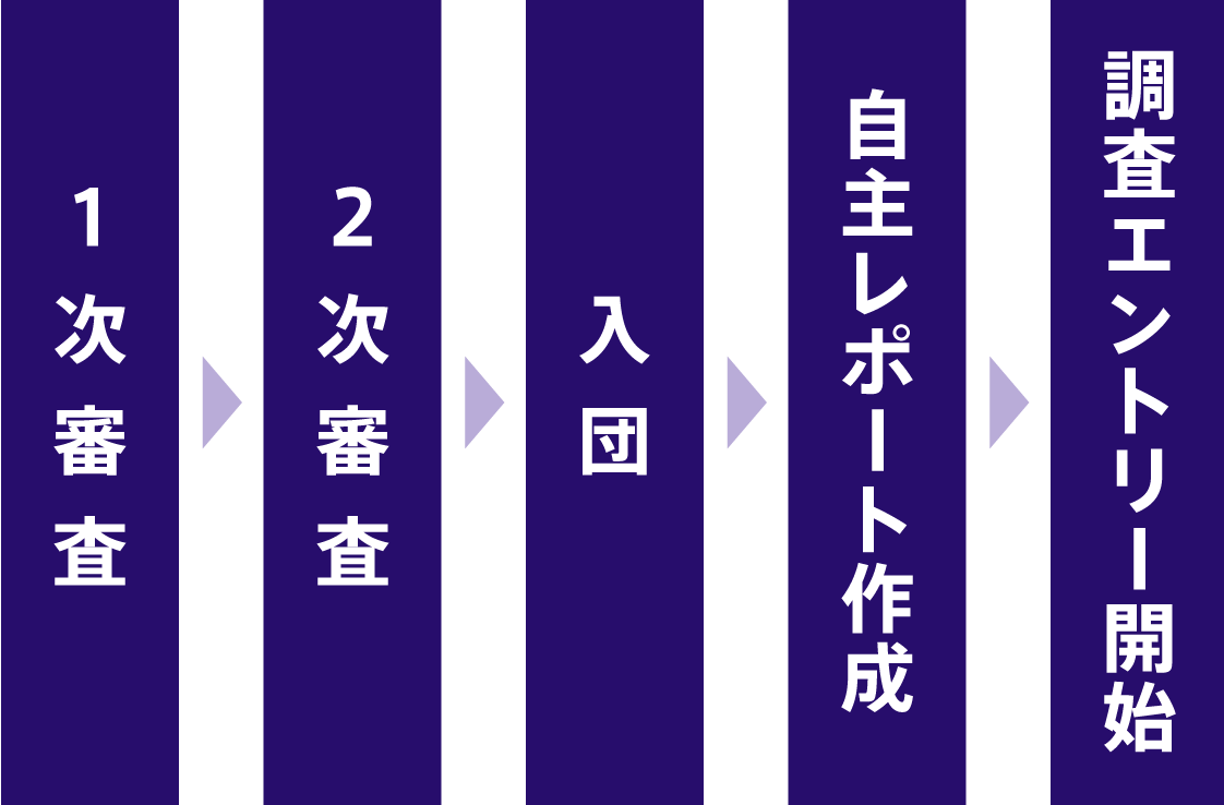 徹底解剖】カクブツとは？SODの起源からカクブツの今を徹底解説！#風俗 #SOD - YouTube