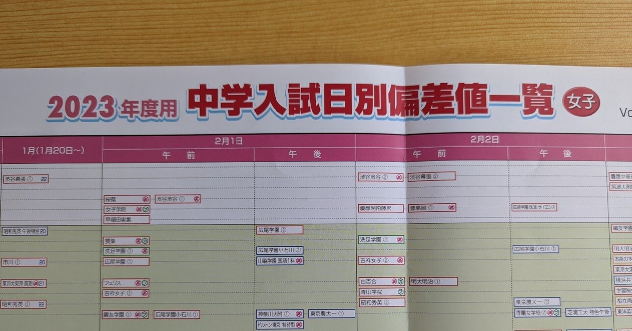 超お買い得…｢偏差値50台なのに｣東大・京大含む国公立大に最大6割が受かる中高一貫校ランキング50 コスパ最高､1位は茨城の｢公立校｣ (2ページ目)  |