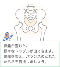 からだの学校 風の音治療院イベント特集 - こくちーずプロ