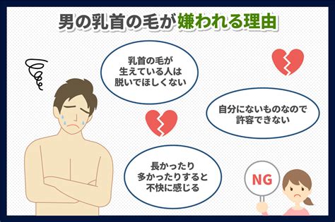 騎乗位とは？ セックスでのやり方を画像で解説 | 女性が気持ちいい腰の動かし方とは？