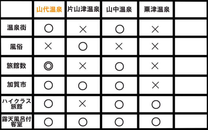 片山津温泉ピンクコンパニオンとソープが激アツ！！ | 宴会コンパニオン旅行