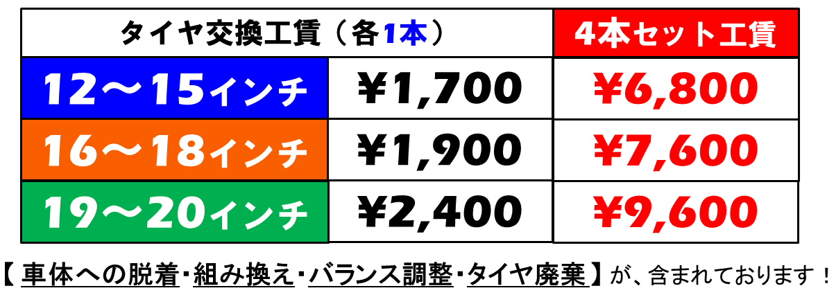 秩父銘仙 絹あめと紅茶とクッキーのセット（オーガニック黒糖わたあめ・横瀬の紅茶・おからクッキー）」 -