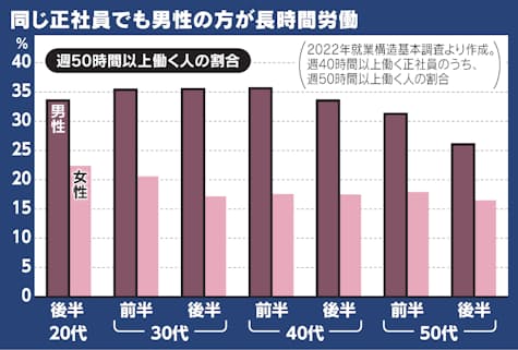 ライバーの平均収入は？稼ぐ仕組みやコツ・おすすめの配信アプリを解説 | 株式会社VIA