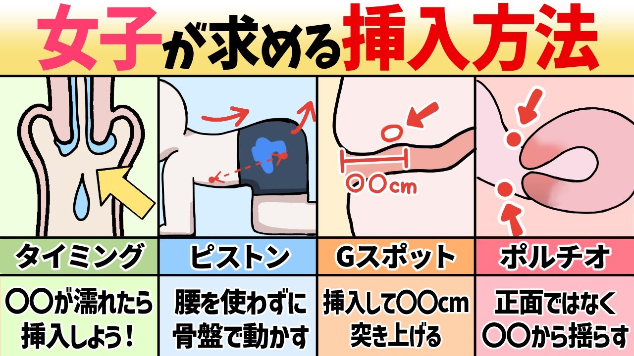 Gスポット開発とは？場所と位置の見つけ方 - 夜の保健室