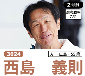 徳山ボートSGグランドチャンピオン 12Rドリーム戦1号艇の池田浩二が快勝 大会連覇へ好発進：中日スポーツ・東京中日スポーツ