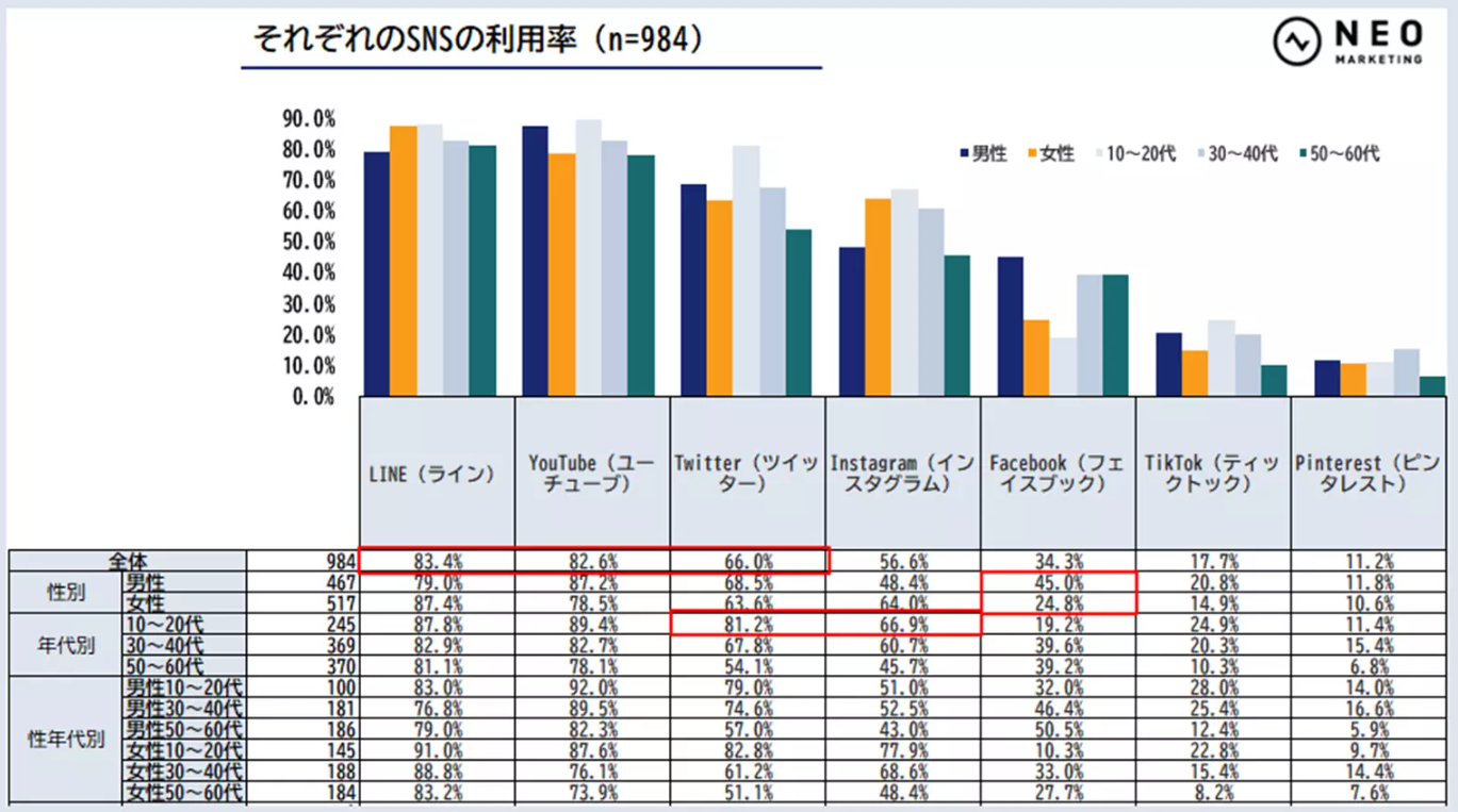 テレ朝POST » 森香澄、SNSでの“匂わせ投稿”にツッコミ！流行りのゴルフ女子に「本当に自分で買ったの？」[写真ギャラリー1/5]