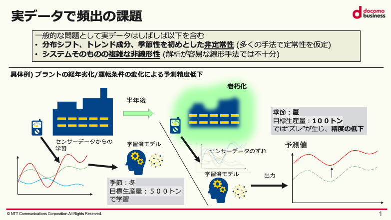 SoftBank Air 代理店「株式会社エヌズカンパニー」［特設サイト］のキャッシュバックキャンペーン［最新情報: 2024年12月2日(月)］