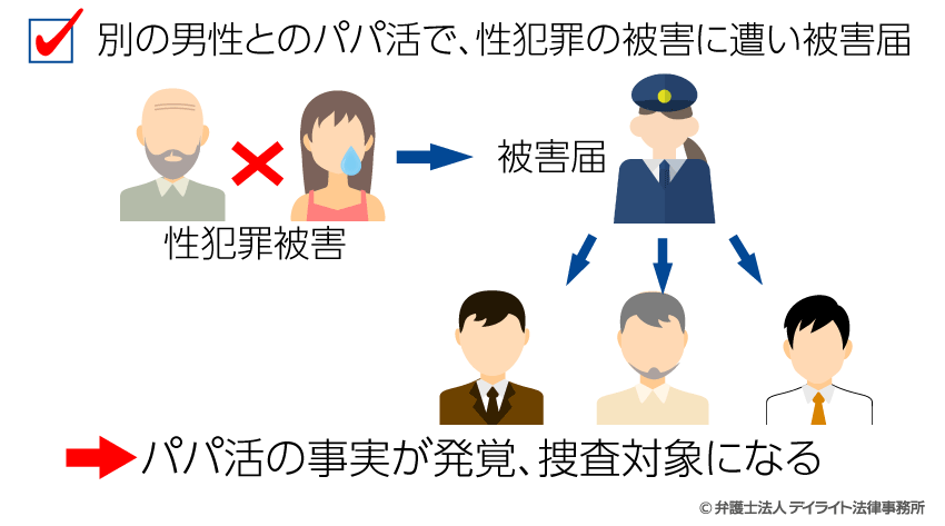 高校生(JK)はパパ活できる？お手当相場やリスクを教えます