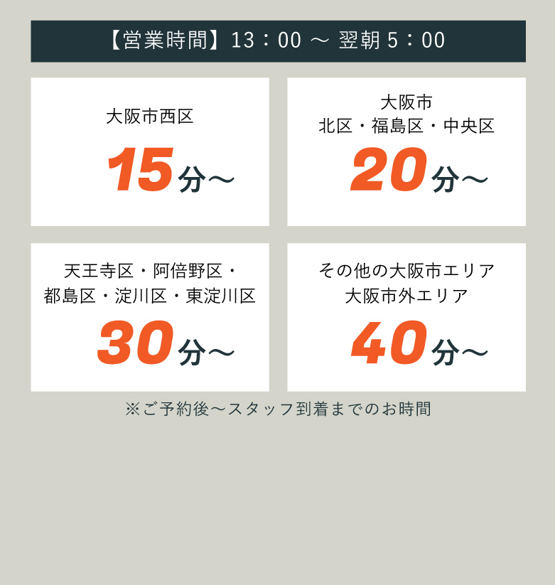 泉佐野市出張マッサージ・リラクゼーション Re-Q大阪・貝塚市支部のblog - 求人情報