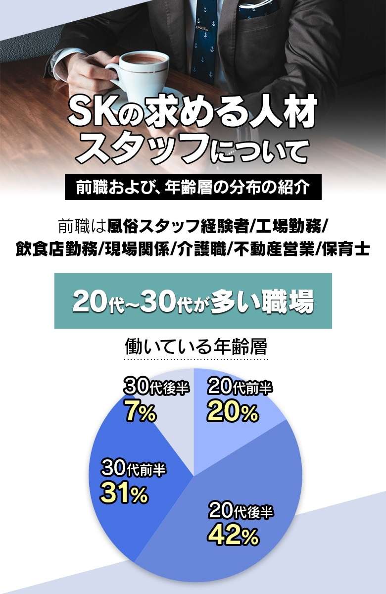 SK(エスケイ)の風俗求人情報｜和歌山市内 ソープランド