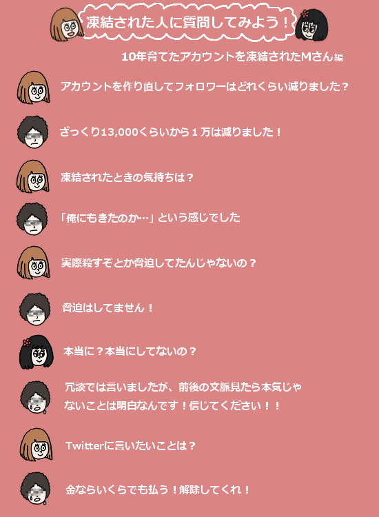 なぜ突然、自治体Xアカウントは相次いで凍結されたのか 2度凍結の徳島県「X社は透明性を」 | AERA dot.