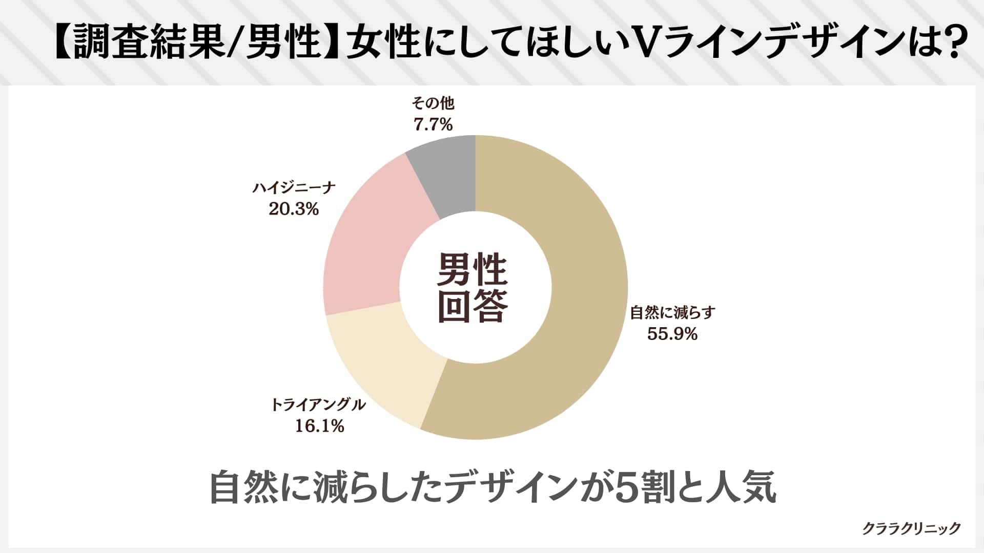 メンズ】VIO脱毛で勃起？女性にスタッフに施術されても恥ずかしくない方法まとめ | MOTEO